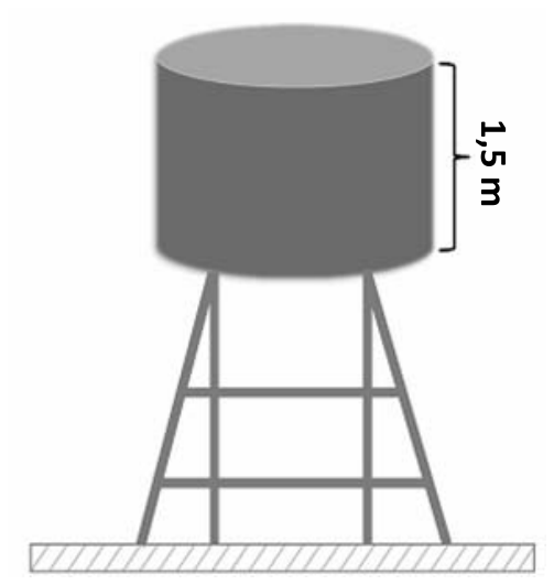 Ilustração de um reservatório cilíndrico sustentado por uma torre metálica apoiada no solo. Uma chave indica a altura do cilindro igual a 1,5 m.