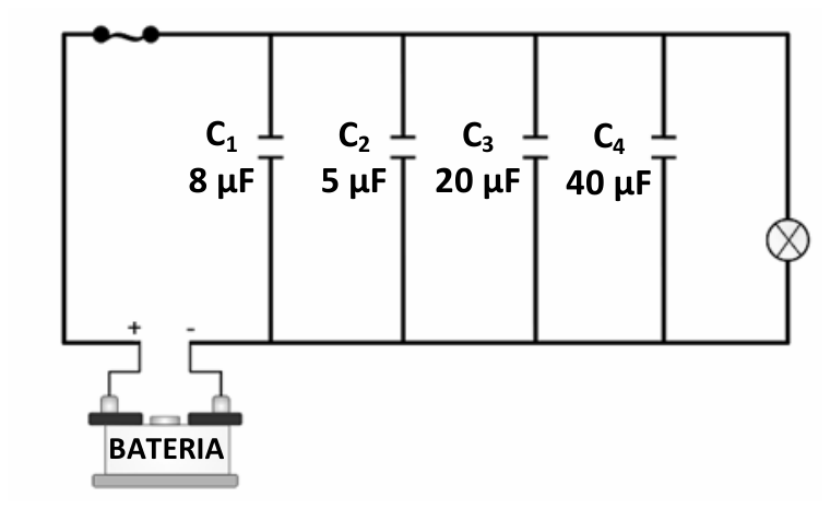 Circuito elétrico com bateria conectada a quatro capacitores em paralelo (C1 = 8 μF, C2 = 5 μF, C3 = 20 μF e C4 = 40 μF), um interruptor e uma lâmpada.