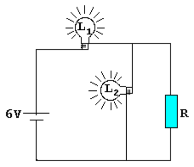 F1 Circuito elétrico contendo uma fonte de tensão contínua de 6 V ligada em série à lâmpada L1, que se conecta a uma associação em paralelo entre a lâmpada L2 e o resistor R