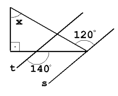 F1 Um triângulo retângulo com o ângulo reto no vértice inferior esquerdo e ângulo superior indicado por x. Duas retas paralelas t e s interceptam a figura: a reta s passa pelo vértice inferior direito formando um ângulo obtuso de 120° com a hipotenusa; a reta t intercepta a base formando um ângulo de 140° na região inferior e também cruza a hipotenusa.