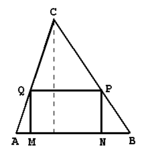 Triângulo acutângulo ABC com a altura relativa ao lado AB indicada por uma linha tracejada vertical descendo do vértice C. Um retângulo MNPQ está inscrito no triângulo, com o lado MN sobre a base AB, o vértice Q sobre o lado AC e o vértice P sobre o lado BC.