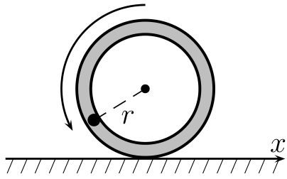 F1 Tubo circular de raio r apoiado em uma superfície horizontal sem atrito orientada pelo eixo x para a direita, com um corpo em seu interior deslizando no sentido anti-horário indicado por uma seta circular.