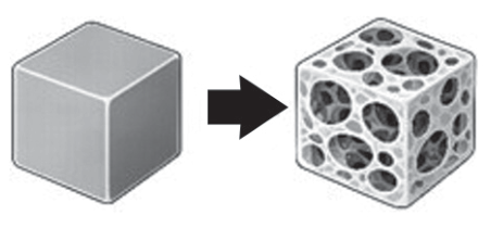 F4 Esquema ilustrando um cubo metálico liso à esquerda, uma seta preta apontando para a direita e uma nanoestrutura cúbica oca e altamente porosa à direita.