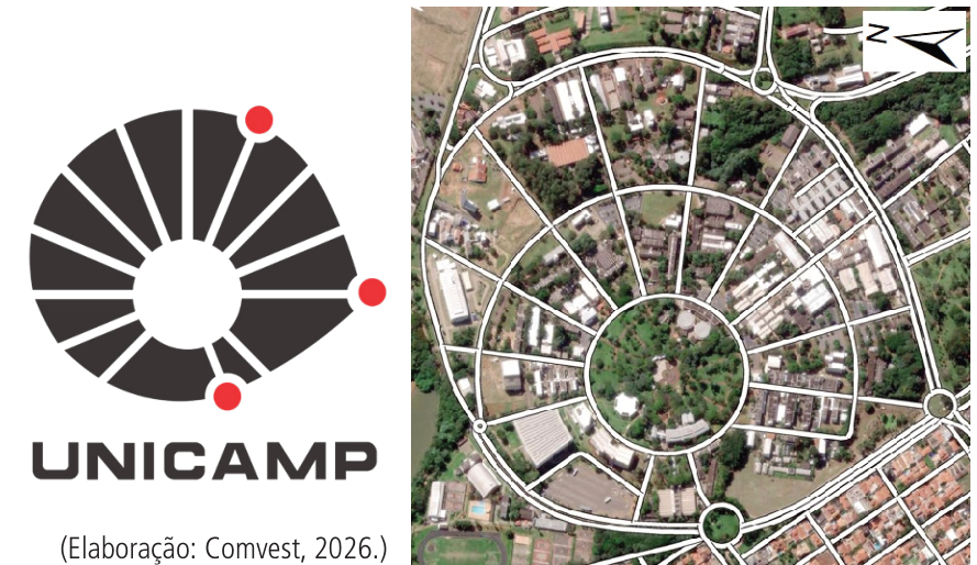 F1 À esquerda, logotipo da Unicamp com segmentos radiais escuros e três círculos vermelhos, seguido do crédito "(Elaboração: Comvest, 2026.)"; à direita, imagem aérea do campus com o traçado viário circular e radial destacado em linhas brancas e indicação do Norte no canto superior direito.