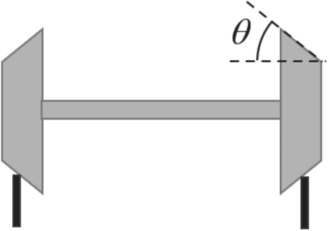 Esquema frontal de um eixo horizontal conectando duas rodas de trem em formato de tronco de cone apoiadas sobre dois trilhos verticais. A superfície lateral inclinada da roda direita forma um ângulo teta com a direção horizontal, indicado por linhas tracejadas na parte superior.