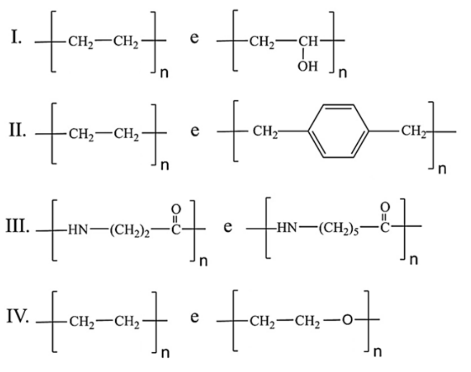 Quatro pares de homopolímeros rotulados de I a IV: I. [-CH2-CH2-]n e [-CH2-CH(OH)-]n; II. [-CH2-CH2-]n e [-CH2-C6H4-CH2-]n, contendo um anel benzênico 1,4-dissubstituído; III. [-HN-(CH2)2-C(=O)-]n e [-HN-(CH2)5-C(=O)-]n; IV. [-CH2-CH2-]n e [-CH2-CH2-O-]n.