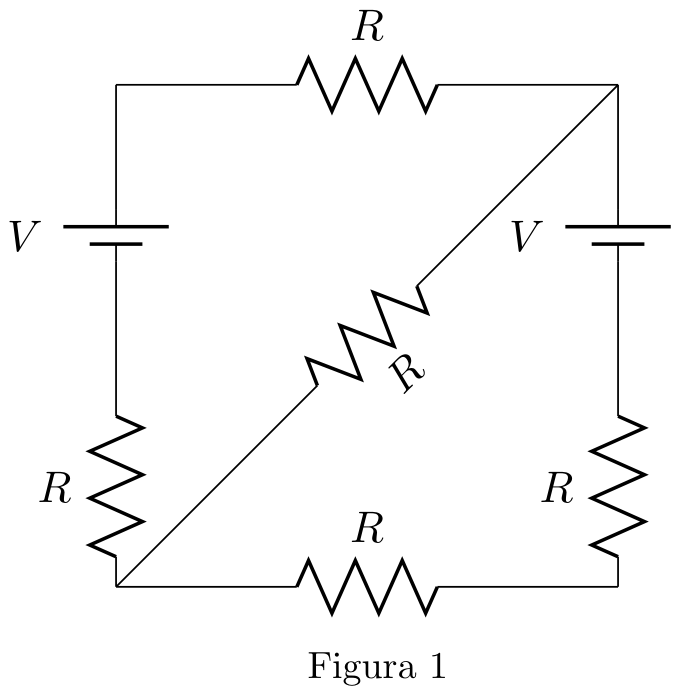 F1 Figura 1: esquema do circuito elétrico composto por uma malha quadrada e uma diagonal. O lado esquerdo possui uma fonte de tensão V em série com um resistor R; o lado direito possui uma fonte de tensão V em série com um resistor R; os lados superior e inferior e a diagonal contêm, cada um, um resistor R.