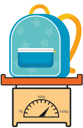 Ilustração de uma mochila escolar azul apoiada sobre uma balança analógica com mostrador indicando marcações de 0g, 500g e 1000g, com o ponteiro marcando entre 500g e 1000g.