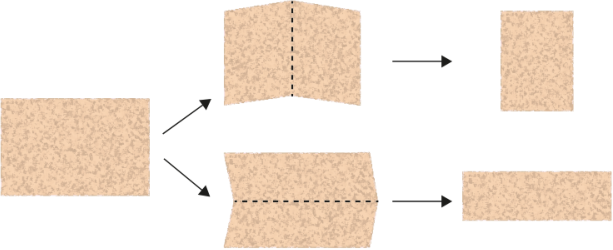 Ilustração mostrando uma folha retangular de papel à esquerda, da qual partem duas setas indicando duas maneiras diferentes de dobrá-la ao meio: na parte superior, a folha é dobrada verticalmente ao longo de uma linha tracejada central, resultando em um retângulo mais estreito e alto; na parte inferior, a folha é dobrada horizontalmente ao longo de uma linha tracejada central, resultando em um retângulo mais largo e baixo.