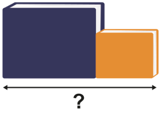 (F2) Disposição com o livro azul na horizontal e o livro laranja na horizontal mais baixa, com indicação de comprimento total por um ponto de interrogação.