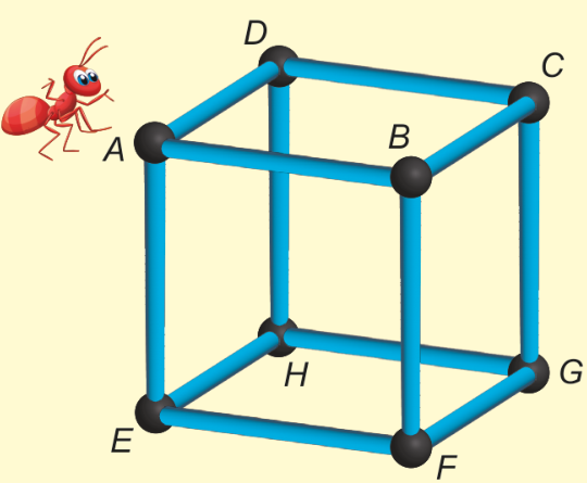 Ilustração de um cubo formado por arestas azuis e vértices pretos esféricos. Os vértices da face superior são rotulados como A, B, C, D e os vértices correspondentes na face inferior são rotulados como E, F, G, H (com A acima de E, B acima de F, C acima de G e D acima de H). Ao lado do vértice A há o desenho de uma formiga vermelha.