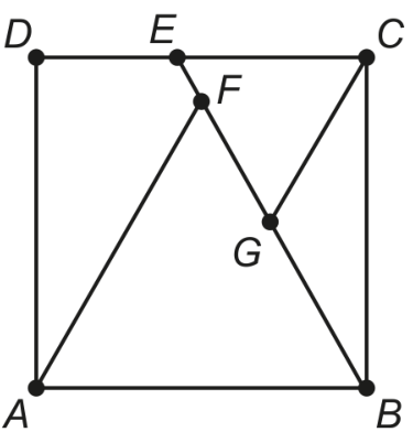 Quadrado ABCD com vértices A e B na base inferior, e D e C no topo. O ponto E está no lado superior CD. Um segmento de reta vai de B até E, passando pelos pontos G e F no interior do quadrado, de modo que B, G, F, E são colineares. Há segmentos ligando A a F e C a G, formando os triângulos equiláteros ABF e CEG no interior do quadrado.