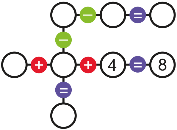 Esquema similar ao anterior; na horizontal inferior, a soma de dois círculos em branco com o número 4 resulta em 8.