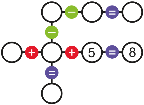 Esquema similar ao anterior; na horizontal inferior, a soma de dois círculos em branco com o número 5 resulta em 8.