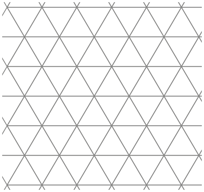 Malha triangular