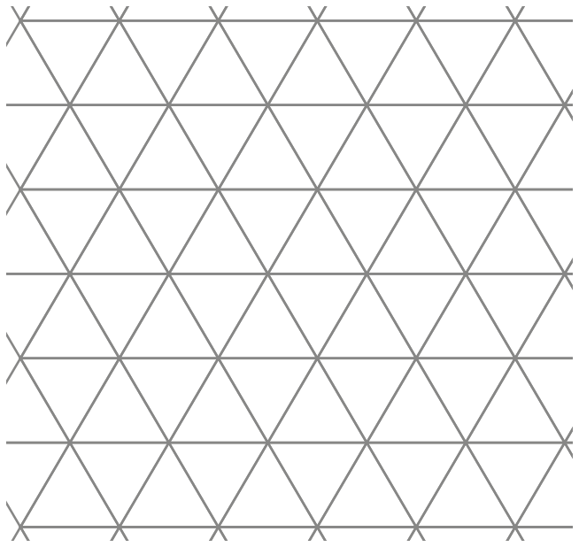 Malha triangular