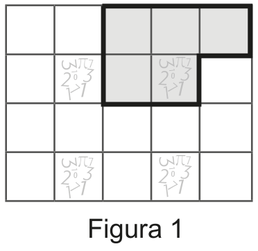 Tabuleiro de 4 linhas por 5 colunas com a legenda "Figura 1". Uma peça de 5 quadradinhos (pentaminó em formato de L gordo/P) está posicionada no canto superior direito com preenchimento cinza e contorno preto espesso, ocupando 3 quadradinhos na primeira linha e 2 na segunda linha.