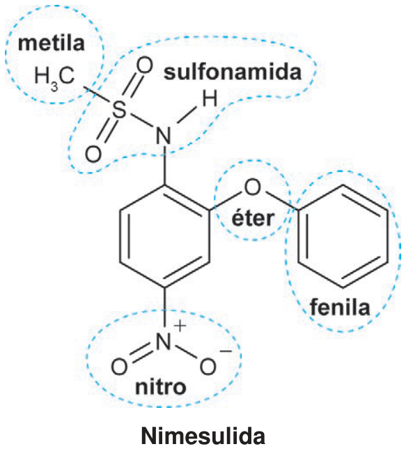 Fórmula estrutural da nimesulida com diferentes grupamentos destacados por linhas tracejadas azuis: metila, sulfonamida, éter, nitro e fenila.