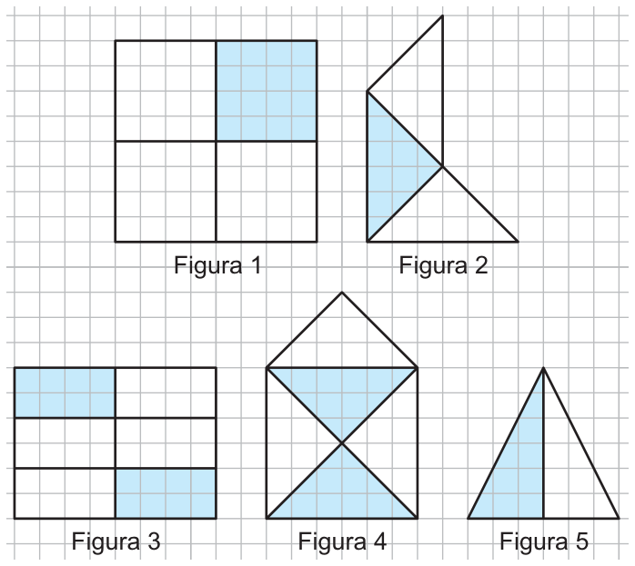 Cinco figuras geométricas sobre uma malha quadriculada: Figura 1 (quadrado dividido em quatro quadrantes iguais, com um pintado); Figura 2 (polígono triangular composto por triângulos, com um triângulo pintado); Figura 3 (retângulo dividido em seis retângulos menores iguais, com dois pintados); Figura 4 (formato de casinha composto por um quadrado com diagonais e um telhado triangular, com dois triângulos do quadrado pintados); Figura 5 (triângulo dividido ao meio verticalmente, com o lado esquerdo pintado).