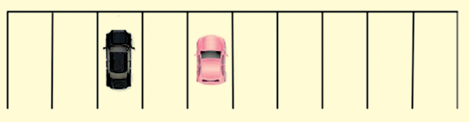 Esquema de dez vagas de estacionamento alinhadas lado a lado, com a terceira vaga ocupada por um carro preto e a quinta vaga ocupada por um carro rosa, havendo uma vaga livre entre eles.