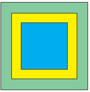 F2 Quadrados concêntricos sobrepostos: quadrado verde na base, amarelo no meio e azul no topo