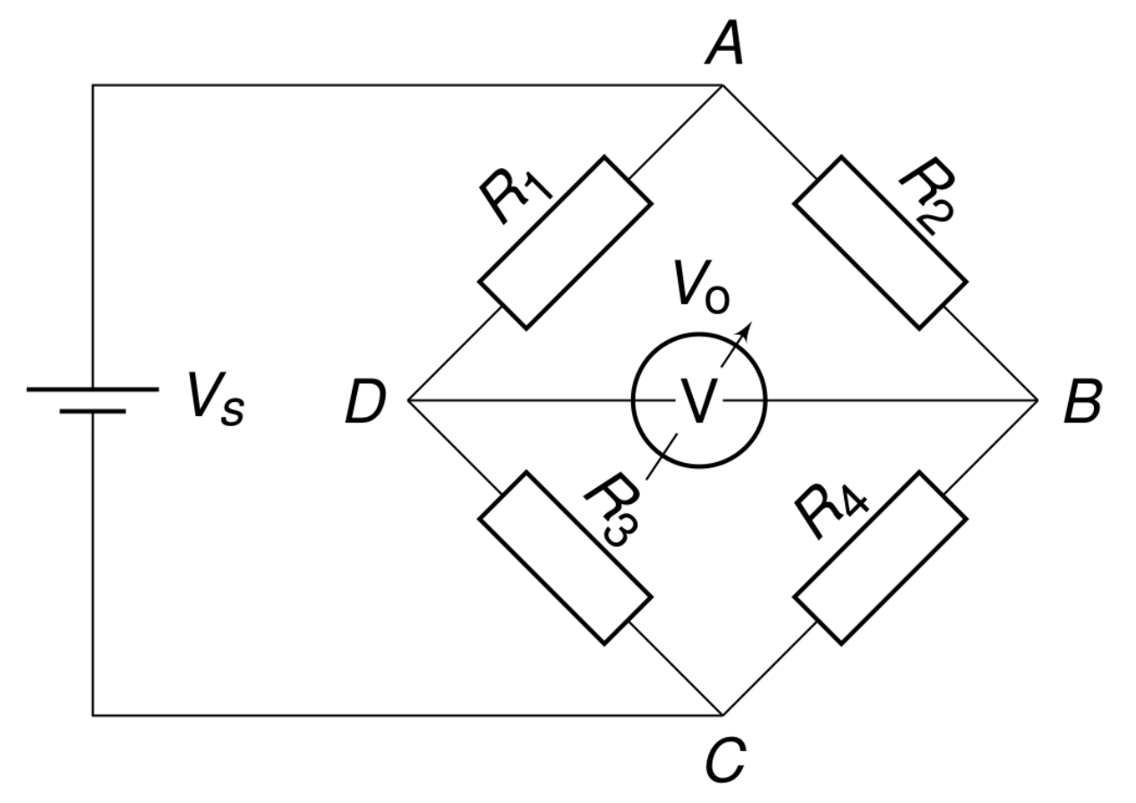 F1 Ponte de Wheatstone com quatro braços contendo dispositivos resistivos R1 (entre A e D), R2 (entre A e B), R3 (entre D e C) e R4 (entre B e C), alimentada pela fonte Vs nos nós A e C, com voltímetro ideal medindo Vo entre os nós D e B.