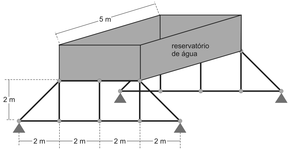 Ilustração tridimensional de um reservatório retangular de água apoiado sobre duas treliças planas verticais idênticas e paralelas. O reservatório tem comprimento cotado em 5 m. As treliças possuem altura de 2 m e base dividida em quatro segmentos horizontais de 2 m cada (totalizando 8 m). As extremidades inferiores das treliças estão apoiadas sobre suportes triangulares. As barras verticais conectam a base às junções superiores que suportam o reservatório, e as barras diagonais conectam os apoios inferiores aos nós superiores externos.