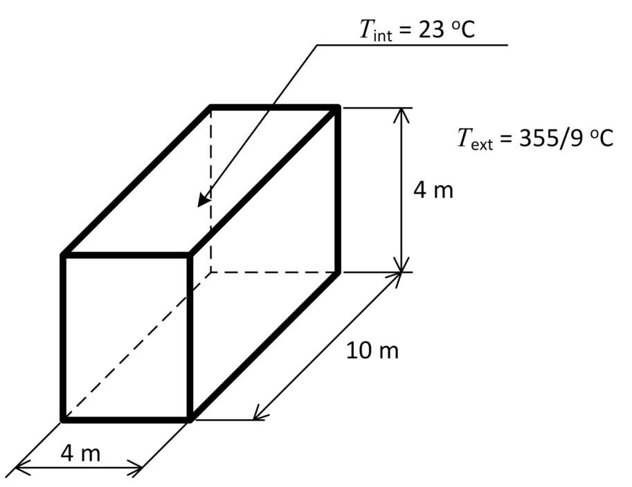 Diagrama em perspectiva isométrica de um paralelepípedo representando o laboratório com dimensões 4 m de largura, 10 m de comprimento e 4 m de altura. Há uma seta indicando a temperatura interna no interior como T_int = 23 °C e indicação da temperatura externa como T_ext = 355/9 °C.