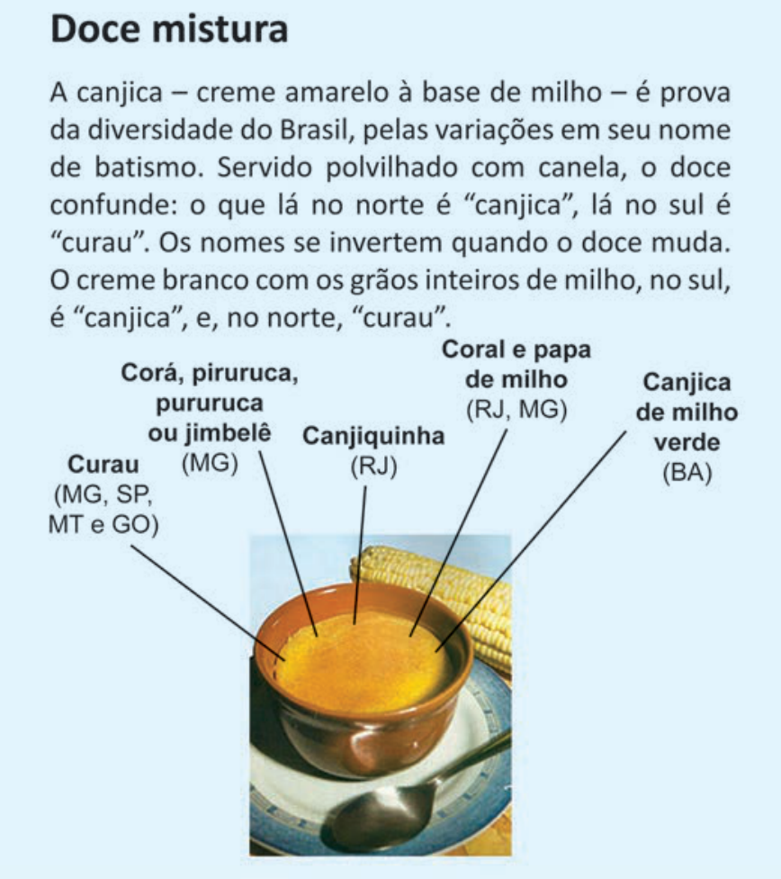 Infográfico intitulado "Doce mistura" composto por texto explicativo e fotografia de uma tigela de barro com doce cremoso amarelo polvilhado com canela, sobre um prato com uma colher, ao lado de uma espiga de milho. O texto aborda a diversidade de nomes do prato feito à base de milho no Brasil (canjica e curau). Diversas setas apontam para o doce indicando como ele é chamado em diferentes unidades da federação: "Curau (MG, SP, MT e GO)", "Corá, piruruca, pururuca ou jimbelê (MG)", "Canjiquinha (RJ)", "Coral e papa de milho (RJ, MG)" e "Canjica de milho verde (BA)".