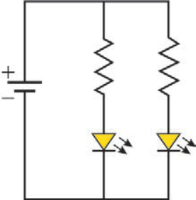 Circuito com uma bateria conectada em paralelo a dois ramos idênticos, cada um contendo um resistor em série com um LED polarizado diretamente de cima para baixo.