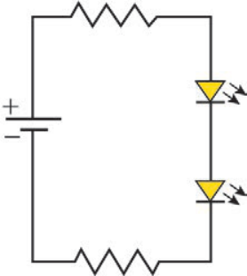 Circuito em malha única com uma bateria em série com dois resistores e dois LEDs, todos em série e os LEDs polarizados diretamente de cima para baixo.