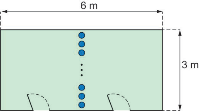 Planta baixa da sala retangular de dimensões 6 m por 3 m, com uma fileira central de círculos azuis representando as colunas entre as paredes superior e inferior. Há duas portas representadas na parede inferior.