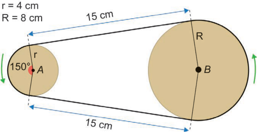 Esquema de duas polias circulares conectadas por uma correia. À esquerda, polia menor de centro A e raio r = 4 cm, com arco de contato de ângulo central medindo 150°. À direita, polia maior de centro B e raio R = 8 cm. Os trechos retilíneos da correia entre as polias medem 15 cm cada.