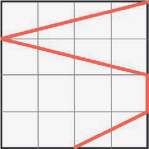 Malha quadriculada 4 por 4 com trajetória que vai do canto superior direito até a lateral esquerda, desce diagonalmente até a lateral direita, segue verticalmente para baixo por um segmento de grade e desce até a borda inferior.