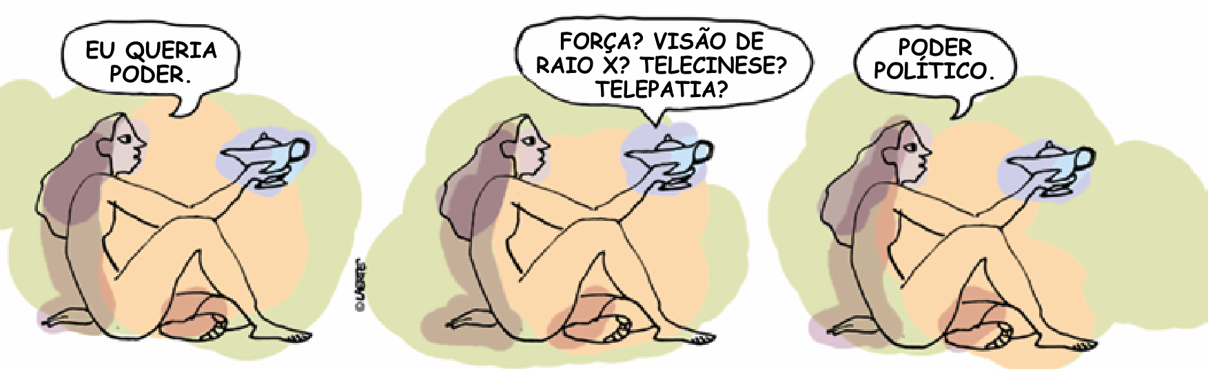 Tirinha com três quadros em que uma pessoa nua está sentada segurando uma lâmpada mágica. No primeiro quadro, a pessoa diz: "EU QUERIA PODER.". No segundo quadro, sai da lâmpada a fala: "FORÇA? VISÃO DE RAIO X? TELECINESE? TELEPATIA?". No terceiro quadro, a pessoa responde: "PODER POLÍTICO.".