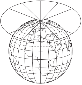 Globo terrestre com meridianos, paralelos e continentes, sob um plano circular horizontal tangente à região do Polo Norte.