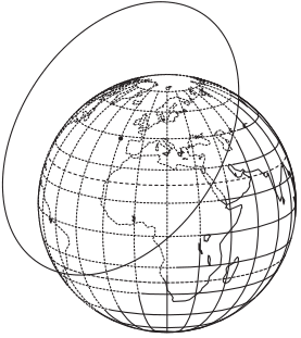 Globo terrestre com meridianos, paralelos e continentes, junto a um plano circular inclinado.