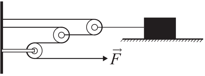 Esquema de uma talha exponencial ou associação de polias conectada a um bloco sobre uma superfície horizontal, com aplicação de uma força horizontal F para a direita.