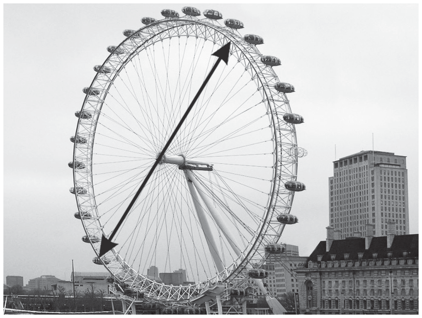 F1 Fotografia da roda-gigante London Eye (Roda do Milênio) vista de perfil em Londres, com uma linha de seta dupla em diagonal destacando o diâmetro da roda, passando pelo cubo central de uma cabine da borda inferior esquerda até a borda superior direita.