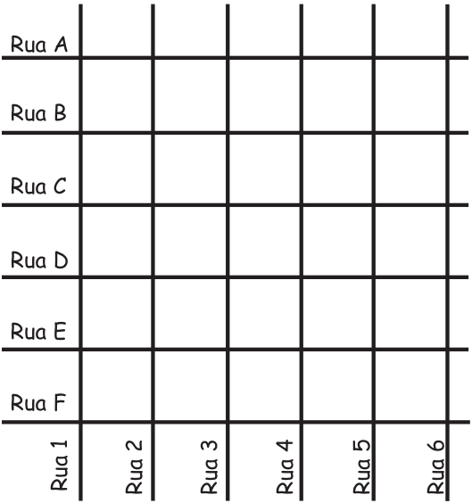 Malha quadriculada formada pelo cruzamento de 6 linhas horizontais, identificadas de cima para baixo como Rua A, Rua B, Rua C, Rua D, Rua E e Rua F, e 6 linhas verticais, identificadas da esquerda para a direita como Rua 1, Rua 2, Rua 3, Rua 4, Rua 5 e Rua 6.