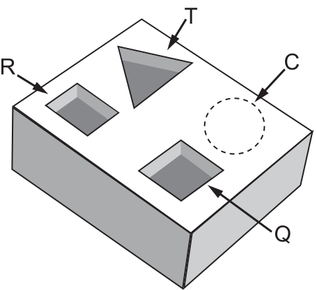 Bloco de madeira com perfurações retangular (R), triangular (T) e quadrada (Q), além do contorno tracejado da perfuração circular (C).