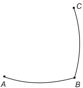 Caminho de A a B em arco curvado para baixo, seguido de um arco de B a C curvado para a direita.