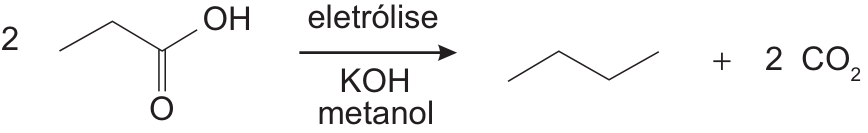 Esquema da eletrólise de duas moléculas de ácido propanoico, com KOH e metanol indicados sob a seta, produzindo butano e duas moléculas de CO₂.