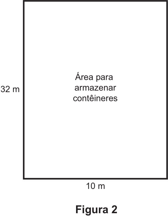 F2 Figura 2: área retangular para armazenar contêineres, com 10 m de largura e 32 m de comprimento.