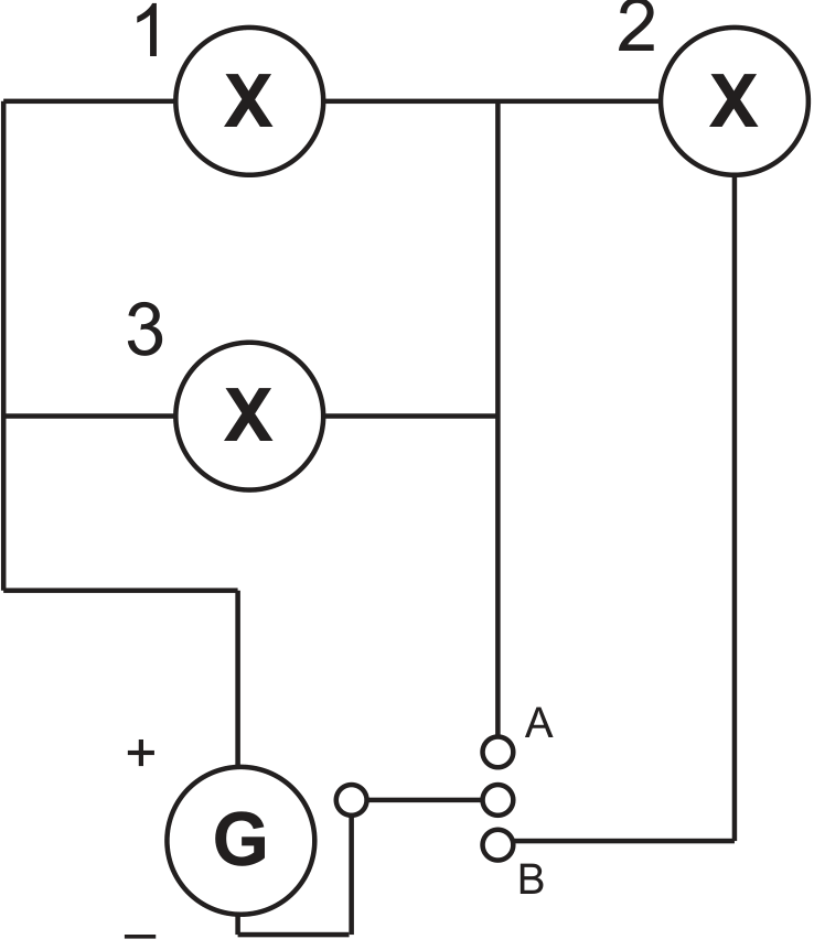 F1 Esquema de circuito elétrico contendo três lâmpadas idênticas (1, 2 e 3) e um gerador G com terminais positivo (+) e negativo (-). As lâmpadas 1 e 3 estão associadas em paralelo. Uma chave comutadora pode ser conectada à posição A (ligando o polo negativo diretamente ao terminal comum das lâmpadas 1 e 3) ou à posição B (conectando a lâmpada 2 em série ao circuito).
