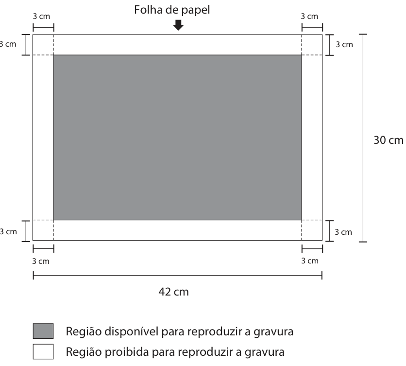 F2 Diagrama de uma folha de papel retangular de 42 cm por 30 cm, com margens proibidas de 3 cm em cada lado. A região central cinza está disponível para reproduzir a gravura; a legenda identifica essa região e a região branca proibida.