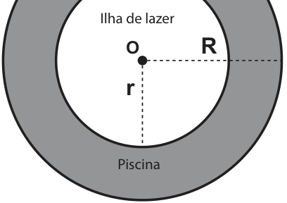 Vista da piscina circular em cinza, com uma ilha de lazer circular branca no centro. O centro está marcado como O; linhas tracejadas indicam os raios R, da piscina, e r, da ilha.