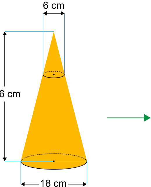 Cone reto com 36 cm de altura e diâmetro da base de 18 cm, com indicação do corte superior de um cone menor de base com 6 cm de diâmetro