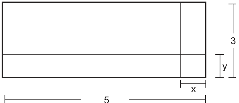 Retângulo com dimensões totais 5 de comprimento e 3 de largura, dividido por uma linha vertical e uma horizontal, destacando as margens de encolhimento de medidas x no comprimento e y na largura.