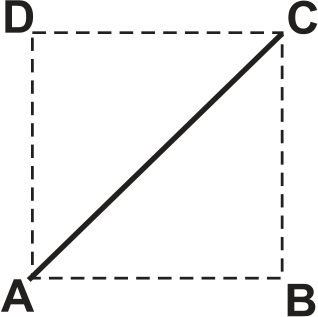 F3 Base quadrada ABCD com traçado contínuo ligando diretamente o vértice A ao vértice C por uma reta diagonal